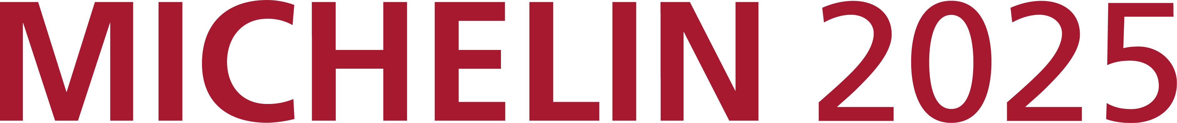 MICHELIN Guide 2025 Selected