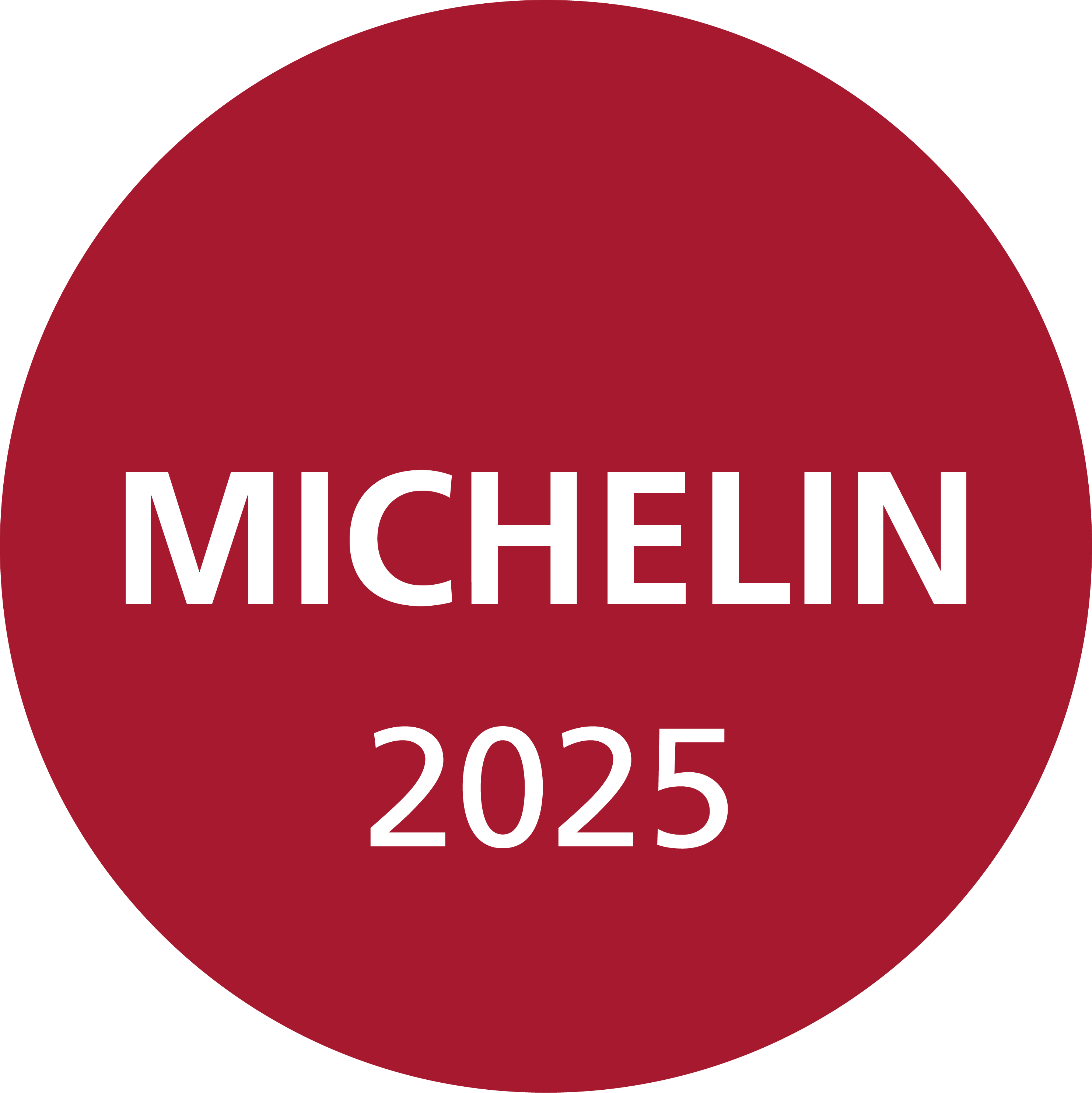 MICHELIN Guide Selection